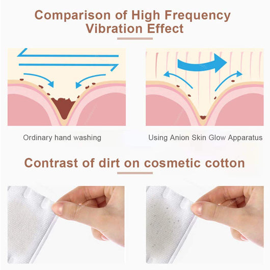 Dispositivo Facial de Belleza para el Hogar - Image 13