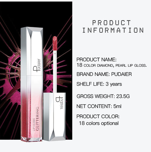 Brillo Labial Hidratante Pearlescent Colección Futura