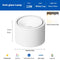 White 12W Tricolor Light
