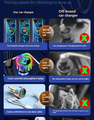 Cargador Rápido para Auto con Luz LED y Cable 3 en 1 - Image 12