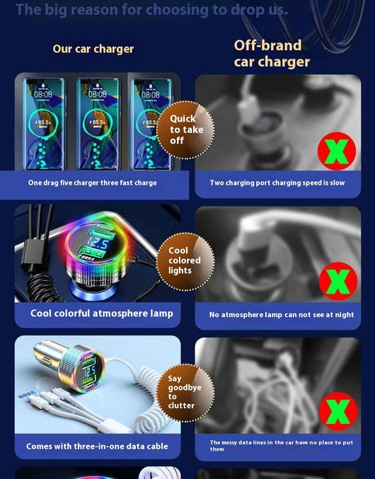 Cargador Rápido para Auto con Luz LED y Cable 3 en 1 - Image 12