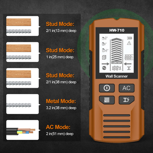 Detector de Tuberías y Cables con Sensor Perforado Multifunción - Image 34
