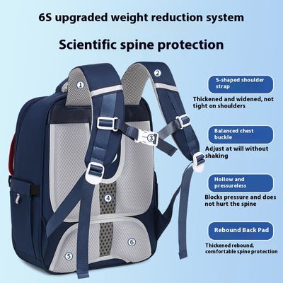 Mochila Escolar Ergonómica Aligerada con Protección Espinal - Image 3