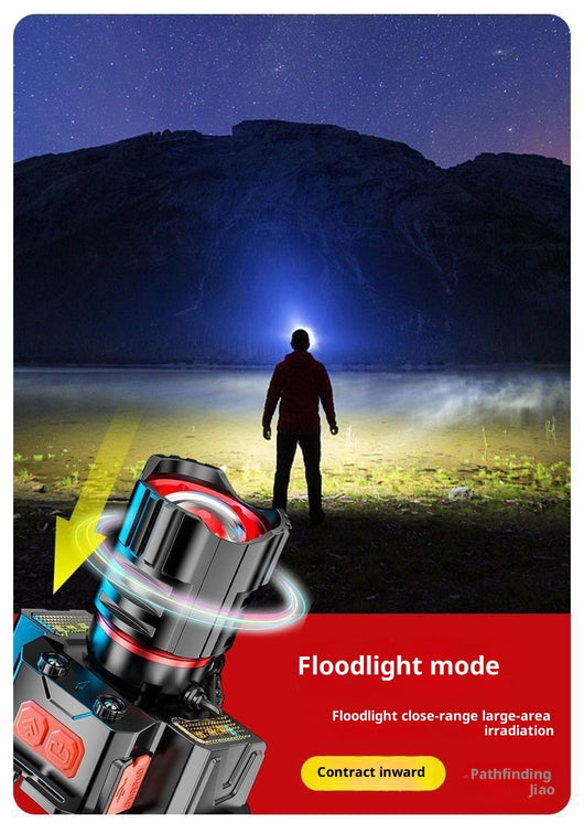 Linterna Frontal LED Multifunción con Zoom Ajustable para Actividades Outdoor - Image 10