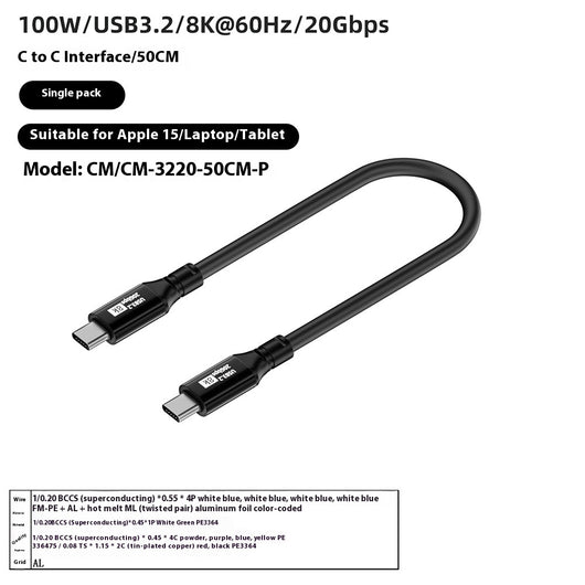 Cable HDMI Serie 15 de Alta Velocidad - Image 7
