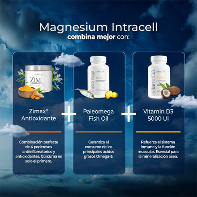 Magnésio Intracelular