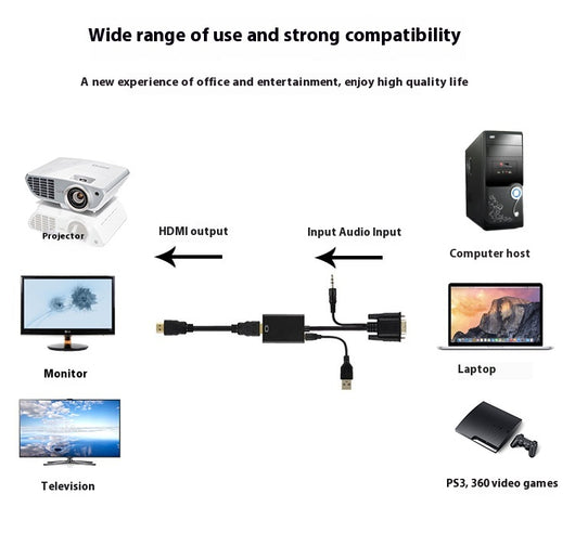 Adaptador VGA a HDMI con Audio y Alimentación - Conexión 1080p Plug and Play - Image 10
