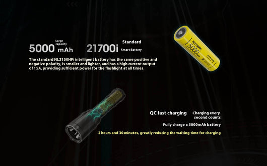 Linterna Táctica LED Recargable con Control Magnético y Atenuación Inteligente - Image 13