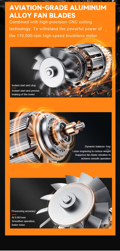 Motor Turbo Compacto sin Escobillas de Alto Rendimiento - Image 8