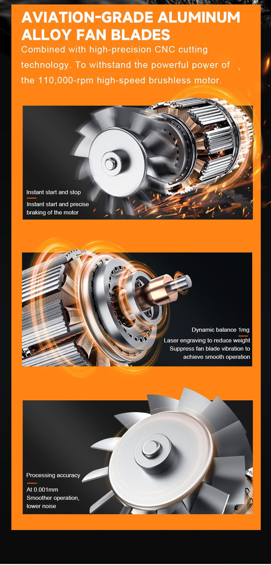 Motor Turbo Compacto sin Escobillas de Alto Rendimiento - Image 8