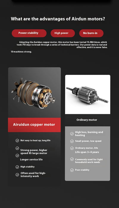 Motosierra Eléctrica 220V Profesional para Corte de Madera - Image 10