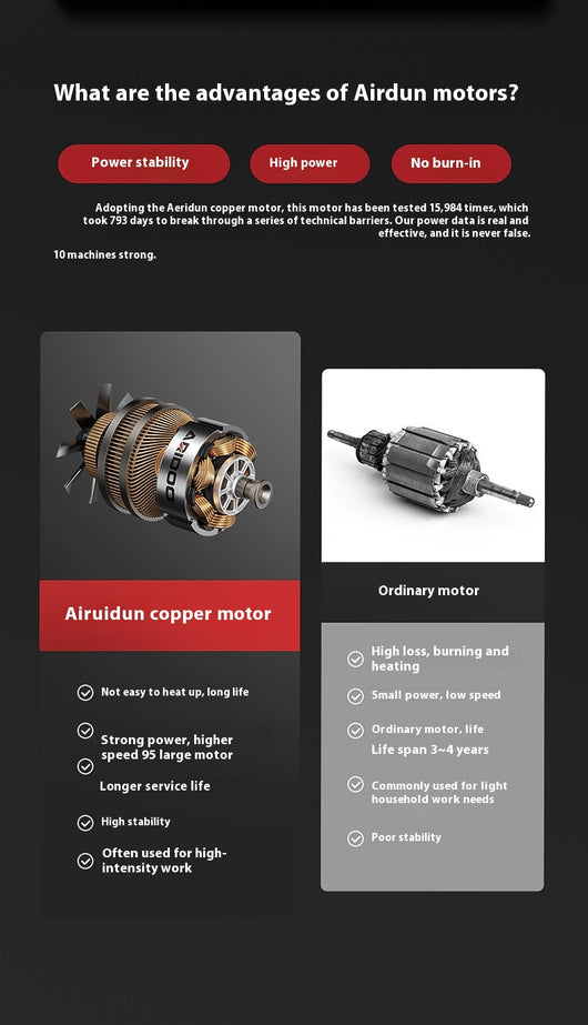 Motosierra Eléctrica 220V Profesional para Corte de Madera - Image 10
