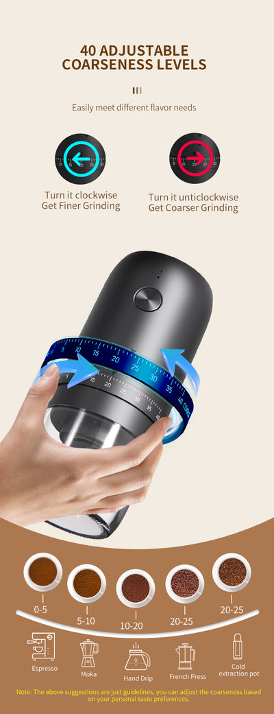 Molinillo de Café Eléctrico Recargable con Ajuste de Precisión - Image 4