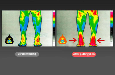 Calcetines Térmicos Recargables con Calefacción Eléctrica - Image 28
