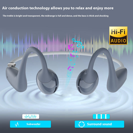 Auriculares Deportivos Bluetooth de Conducción Ósea y Aérea