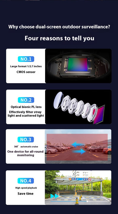 Binoculares de Vigilancia WiFi con Visión Nocturna y Pantalla Dual - Image 10