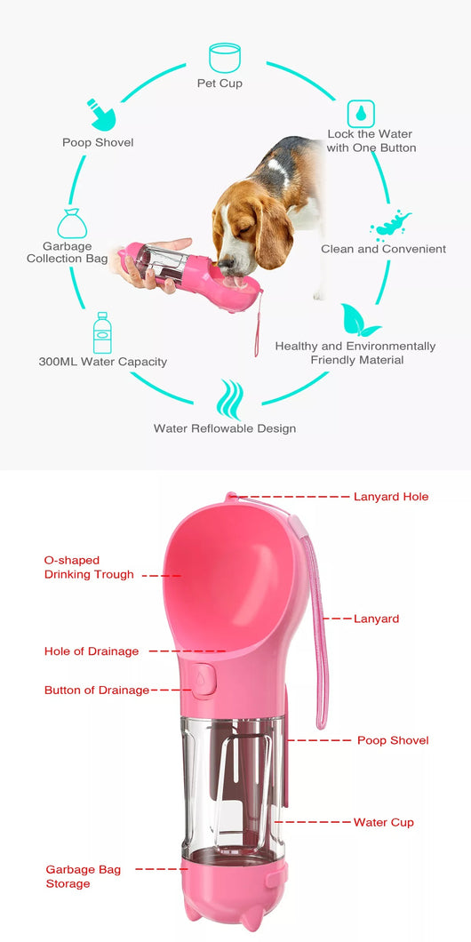 Botella Dispensadora 3 en 1 para Perros - 500ml Portátil con Comedero y Recogedor de Heces - Image 16