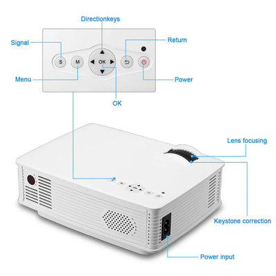 Proyector Portátil para Cine en Casa - Image 8