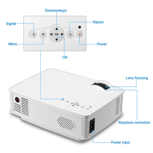 Proyector Portátil para Cine en Casa - Image 8