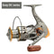 Model 4000 Gold Grey