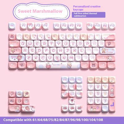 Keycap Mecánico Five-Sided Sublimación Moa - Diseño Adorable y Personalizable - Image 5