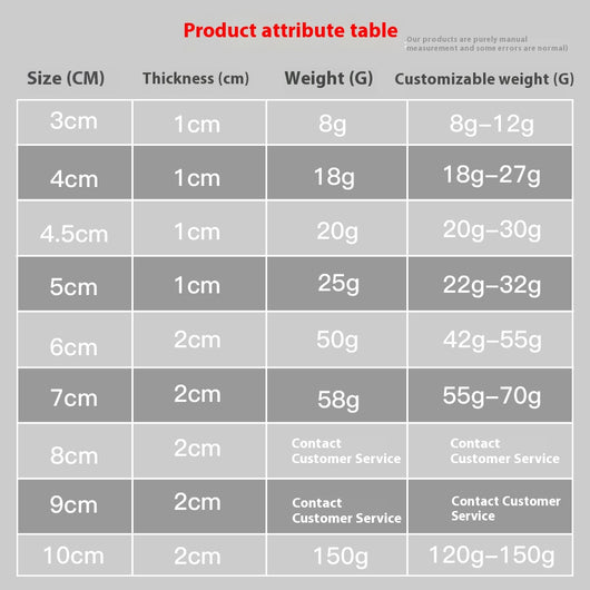 Bloque de Sustrato Nutritivo para Germinación y Cultivo de Vegetales - Image 13