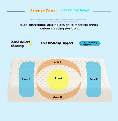 Almohada de Látex Infantil Ergonómica para Guardería y Preescolar - Image 23