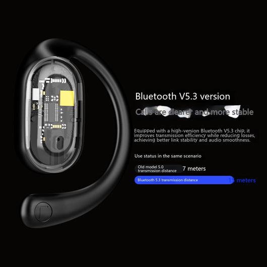 Auriculares Deportivos de Conducción Ósea con Pantalla Digital y Batería Ultra Duradera - Image 3