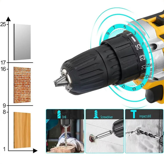 Taladro de Impacto Profesional Brushed con Batería de Litio de Alto Torque - Image 7