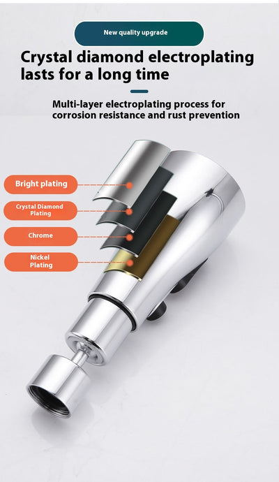 Aireador Universal para Grifo de Cocina con Rociador Extraíble - Image 15