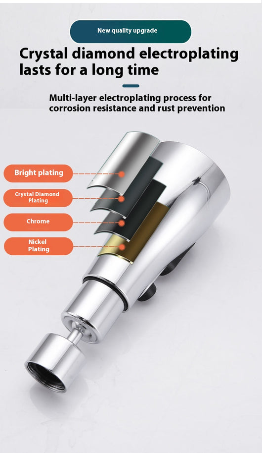 Aireador Universal para Grifo de Cocina con Rociador Extraíble - Image 15