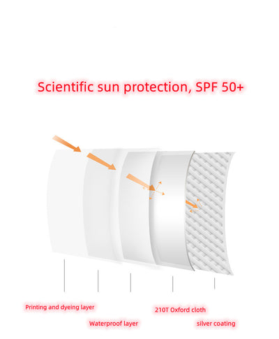 Carpa Automática Instantánea para Camping y Playa con Protección Solar - Image 23
