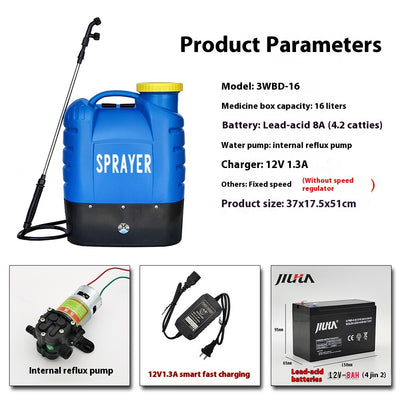 Pulverizador de Alta Presión Tipo Mochila con Control de Velocidad Eléctrico - Image 4