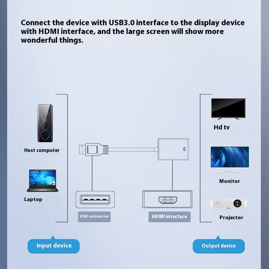 Adaptador USB a HDMI de Alta Definición en Aluminio - Image 3