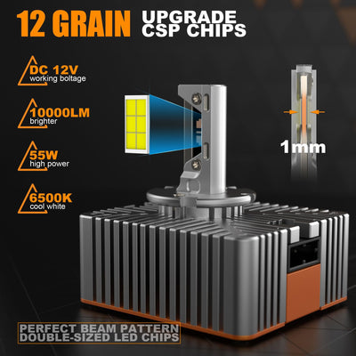 Faro LED Ultra Brillante D1S/D2S/D3S/D4S - Image 3