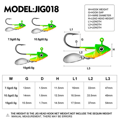 Anzuelo Jig con Contrapeso para Pesca de Fondo - Accesorios de Pesca - Image 3