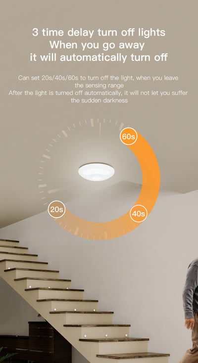 Lámpara de Techo con Sensor de Movimiento Infrarrojo Recargable - Image 14