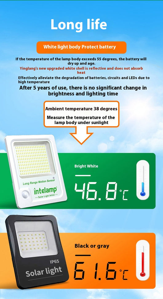 Lámpara Solar de Exterior con Sensor de Movimiento - Iluminación Ultra Potente - Image 9