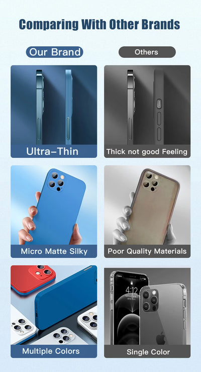 Protector de Pantalla Privado Doble Cara Ultra Delgado 360° - Image 11