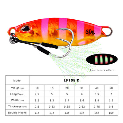 Señuelo de Pesca Giratorio 10 Colores - Cebo Artificial de Placa Metálica - Image 25