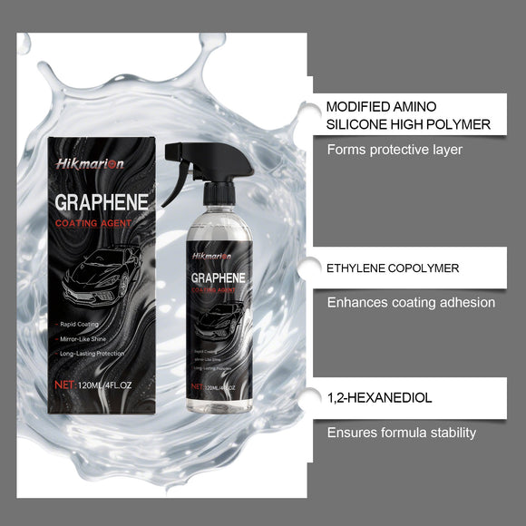 Recubrimiento de Grafeno Protector