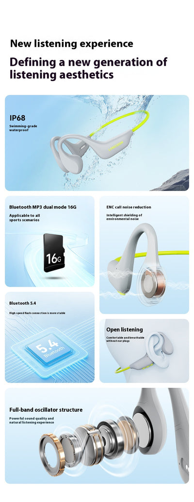 Auriculares Deportivos Bluetooth Abiertos - Ligeros y Versátiles - Image 8