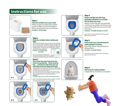 Kit Adiestrador de Baño para Gatos - Bandeja Sanitaria Reutilizable y Entrenable - Image 12