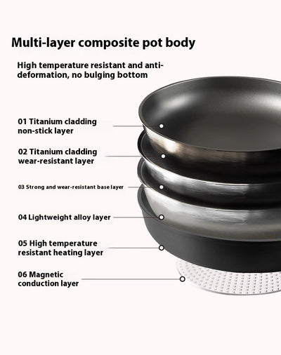 Sartén Antiadherente Titanio Wok Ligero Inducción - Cocina Profesional en Casa - Image 20