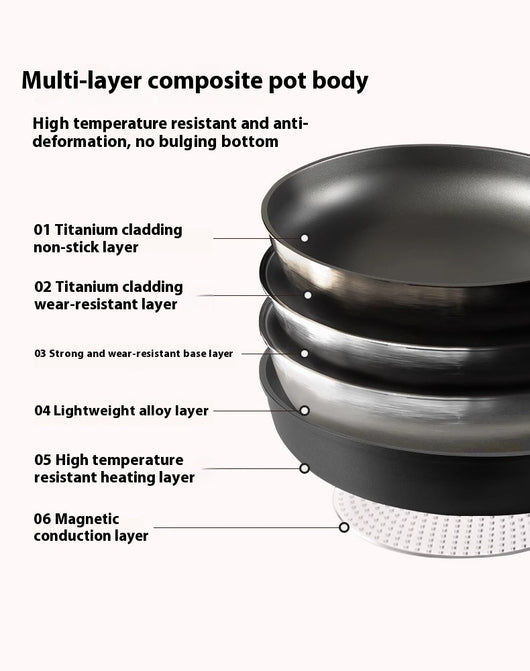 Sartén Antiadherente Titanio Wok Ligero Inducción - Cocina Profesional en Casa - Image 20