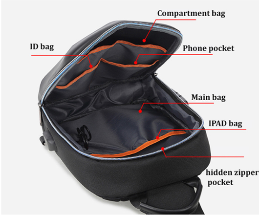 Bolso Bandolera Multifuncional Impermeable para Viajes y Uso Diario - Image 11