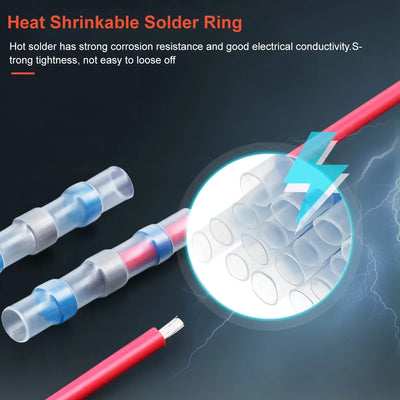 Tubo Termorretráctil sin Presión con Anillo de Soldadura - Image 9