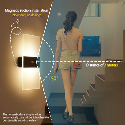 Lámpara de Pared USB con Sensor de Movimiento - Image 3