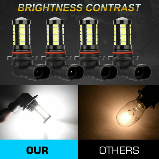 Kit de Faros LED Blanco 9005 9006 - Iluminación de Alto y Bajo Rendimiento - Image 6
