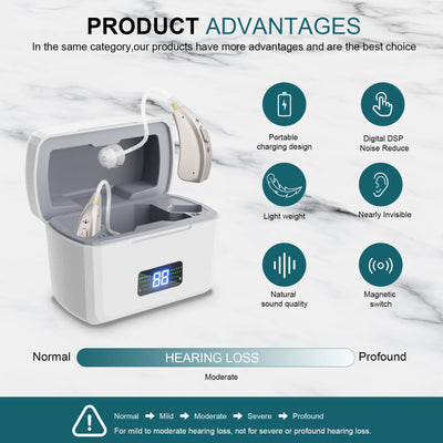 Audífonos Digitales Retroauriculares para Adultos Mayores - Image 3